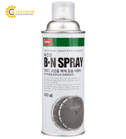 Chất tách khuôn nhiệt độ cao NABAKEM BN SPRAY